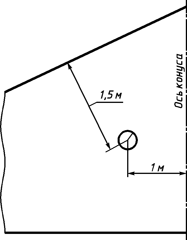 рис. 5