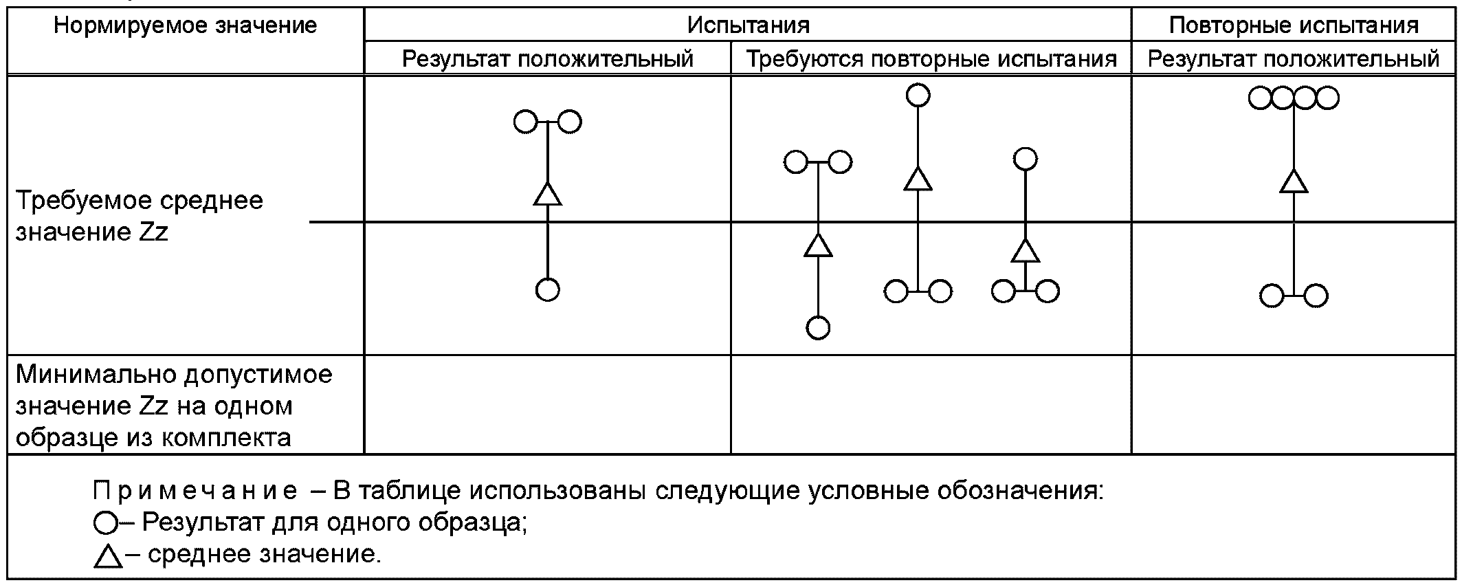 рис. 1