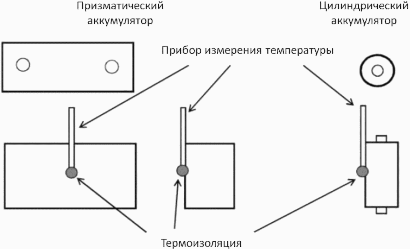 рис. 1