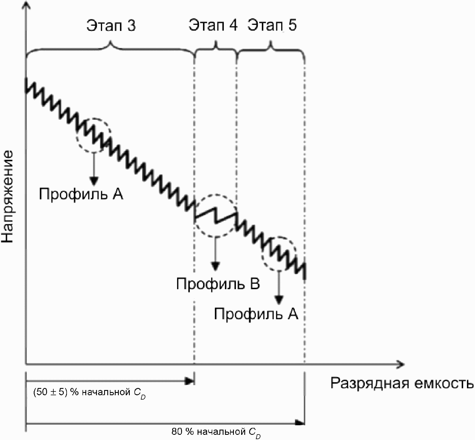 рис. 16