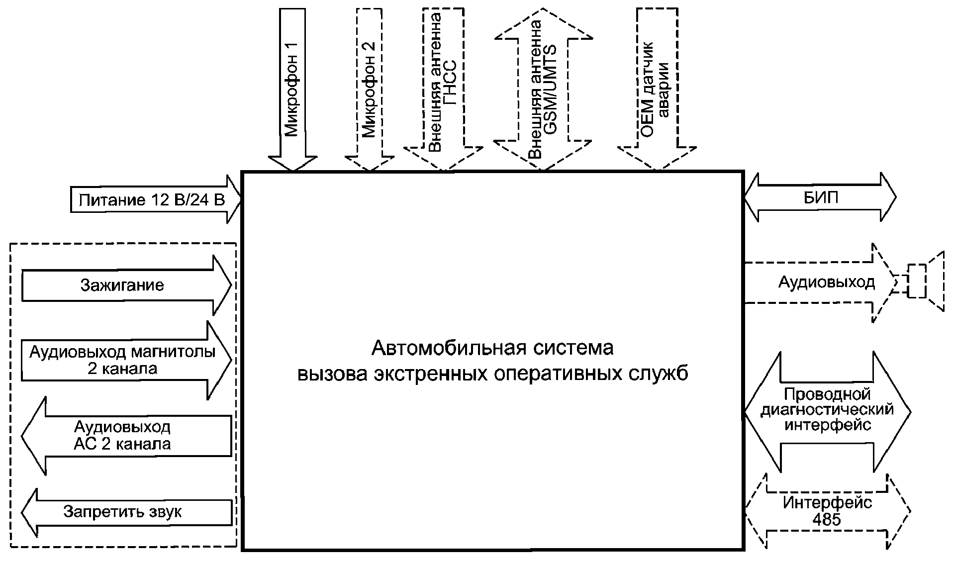 22. Логотипы