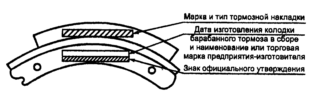 12. Переходные положения
