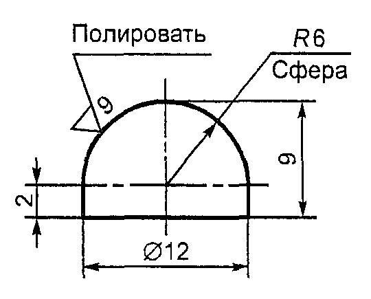 4. Методы механических испытаний