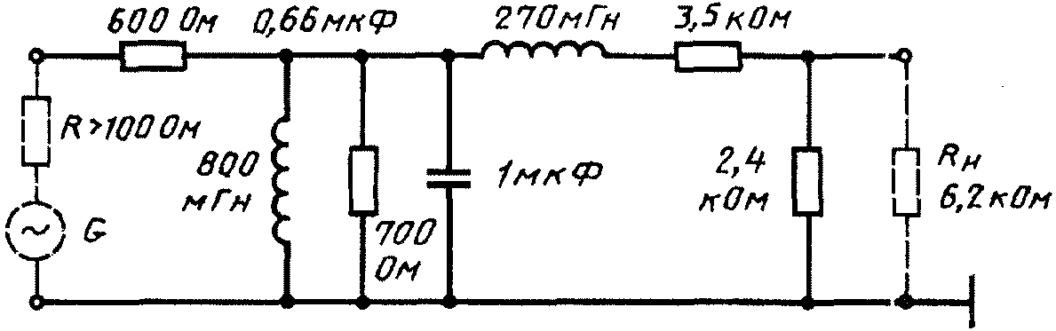 4. Формирующий фильтр