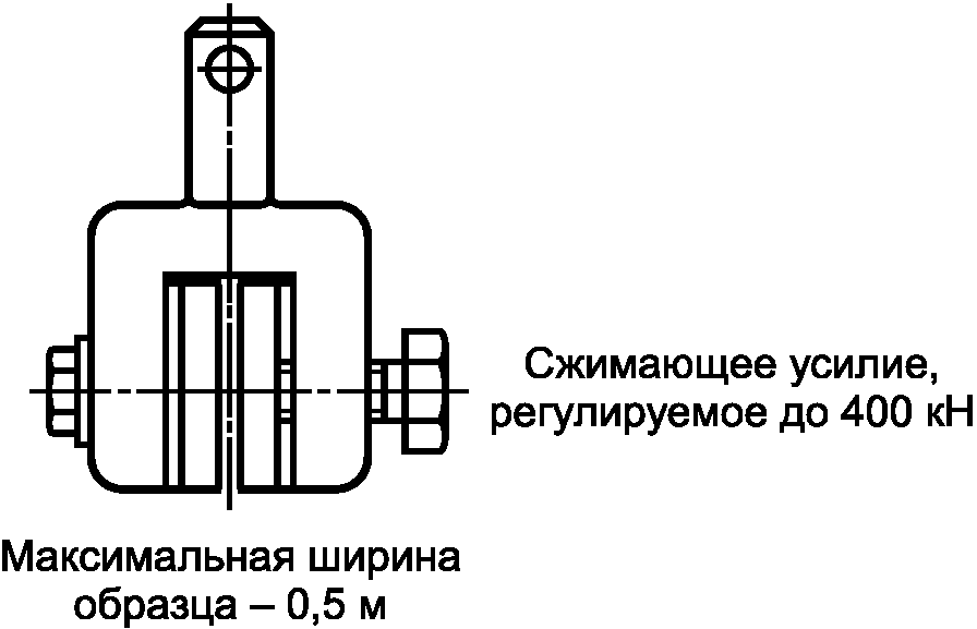 9. Определение прочности закрепления волокон