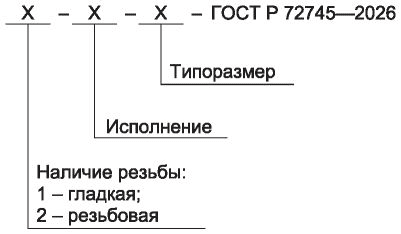 3.1 Классификация и обозначение
