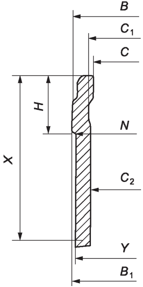 рис. 31