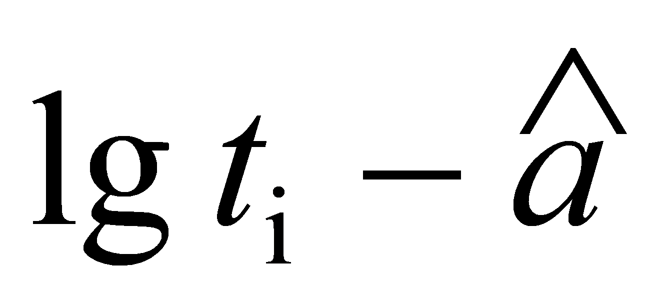 ilg taÙ-