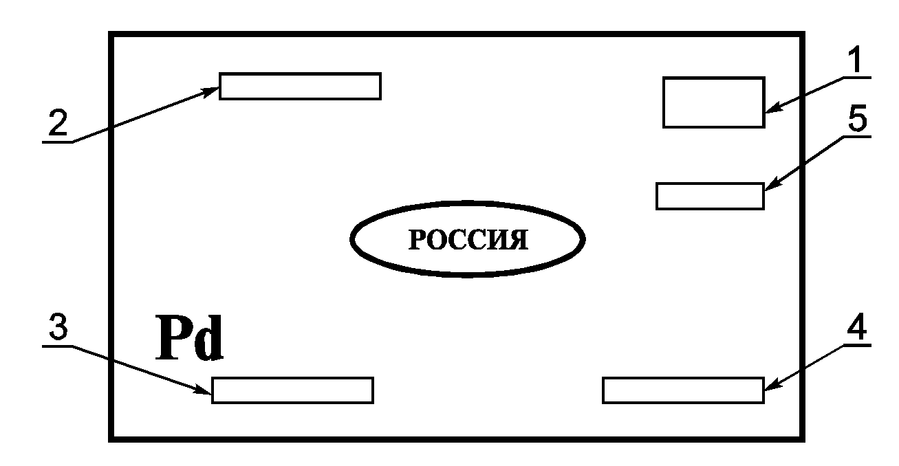 7. Транспортирование и хранение