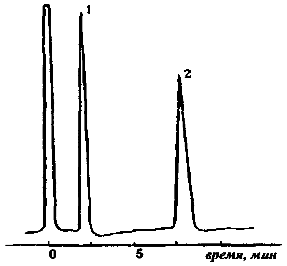 рис. 3