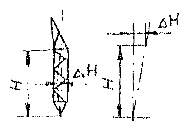 рис. 16