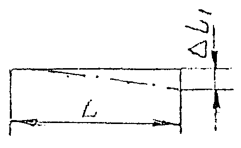рис. 18