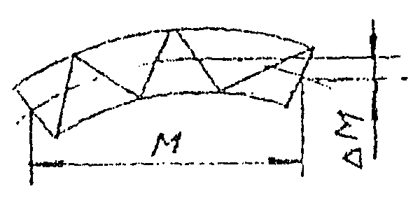 рис. 29