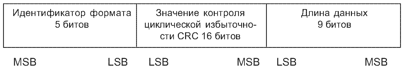 6. Требования к символам версии ECC 000-140
