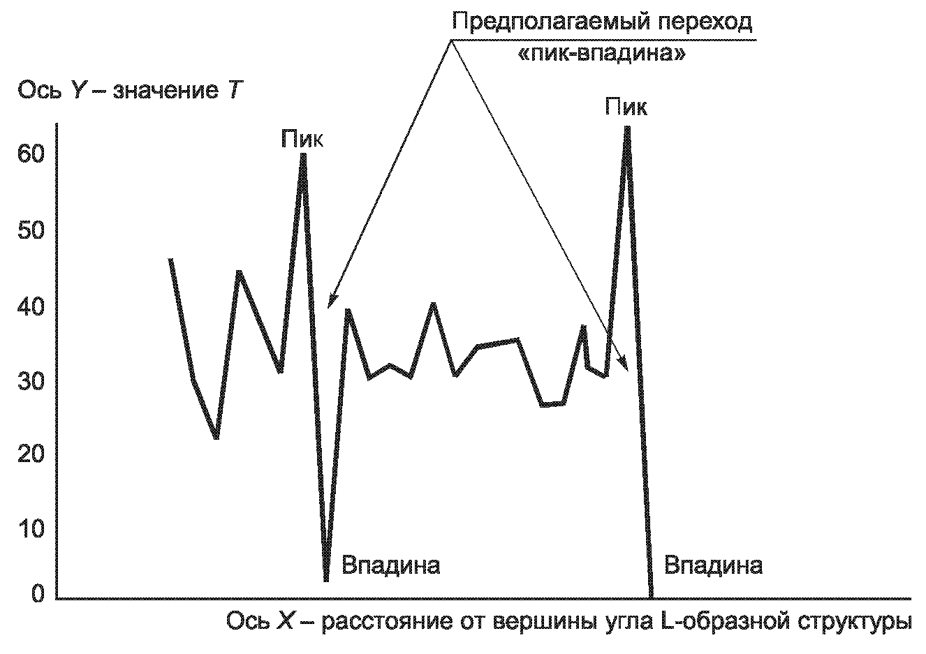 9. Рекомендуемый алгоритм декодирования для символики Data Matrix