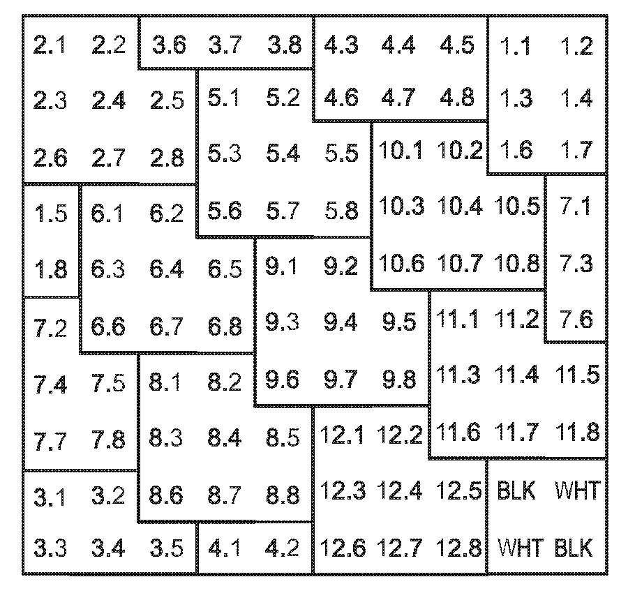 11. Передаваемые данные