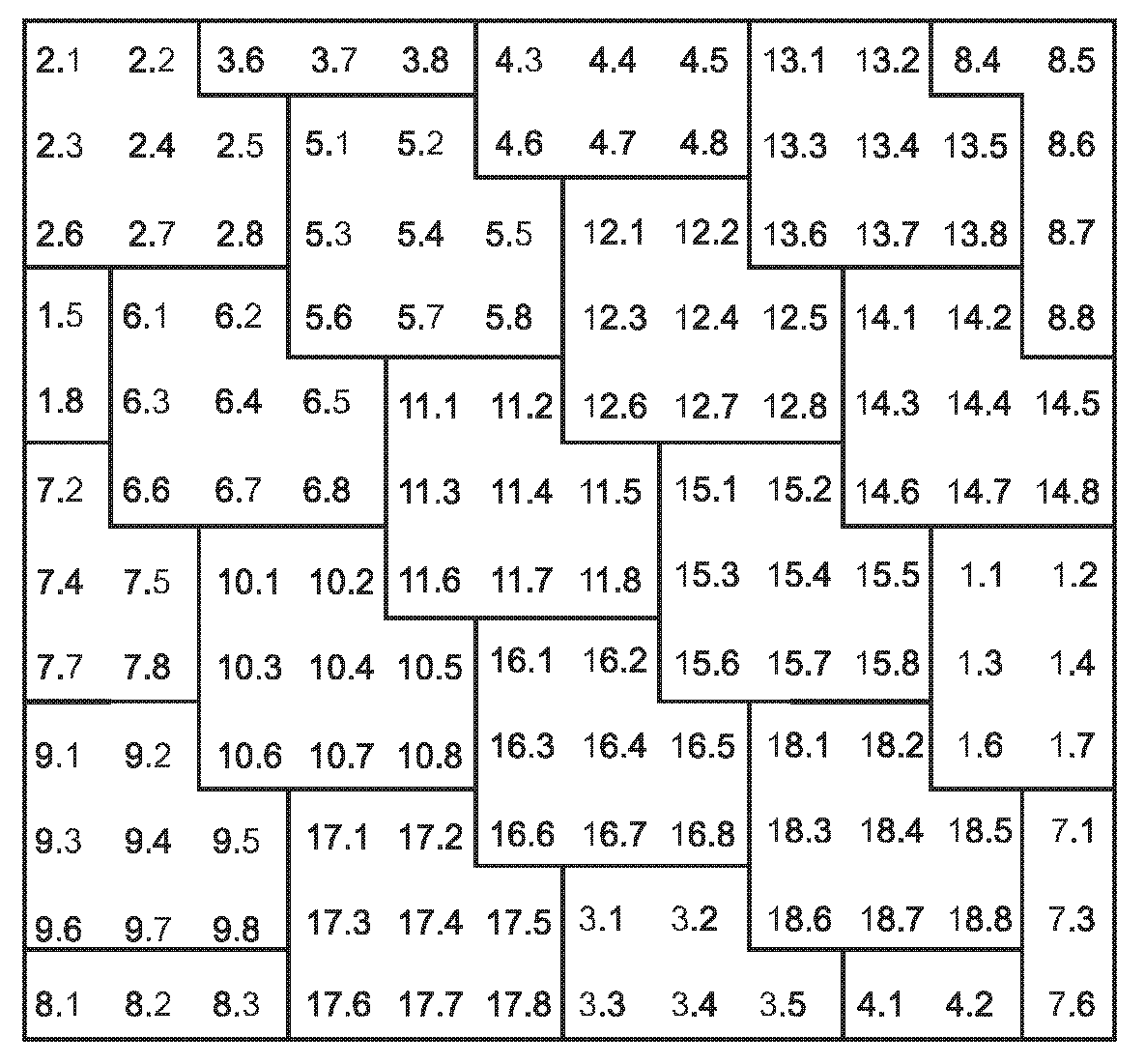 11. Передаваемые данные