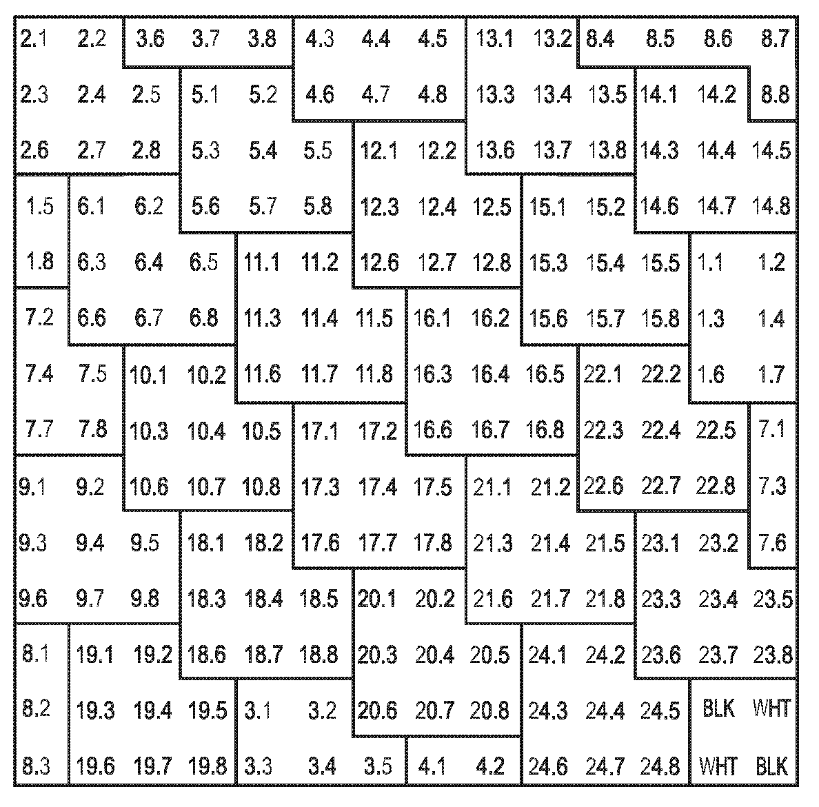 11. Передаваемые данные