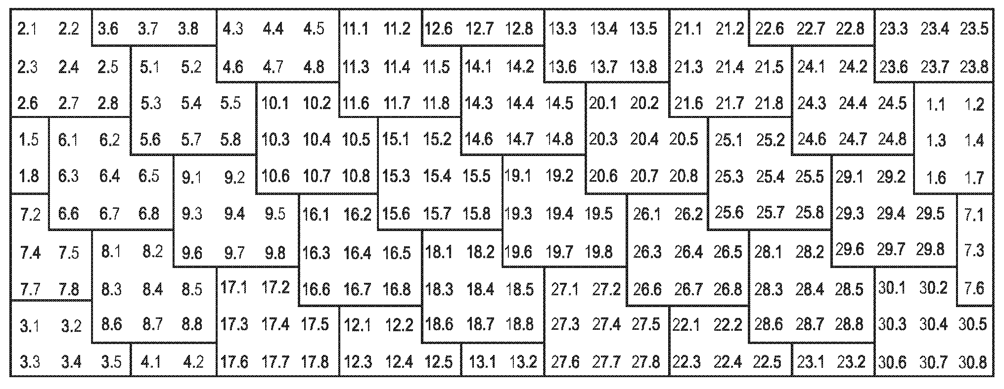 11. Передаваемые данные
