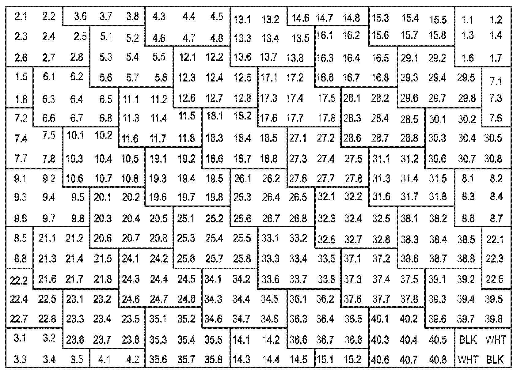 11. Передаваемые данные