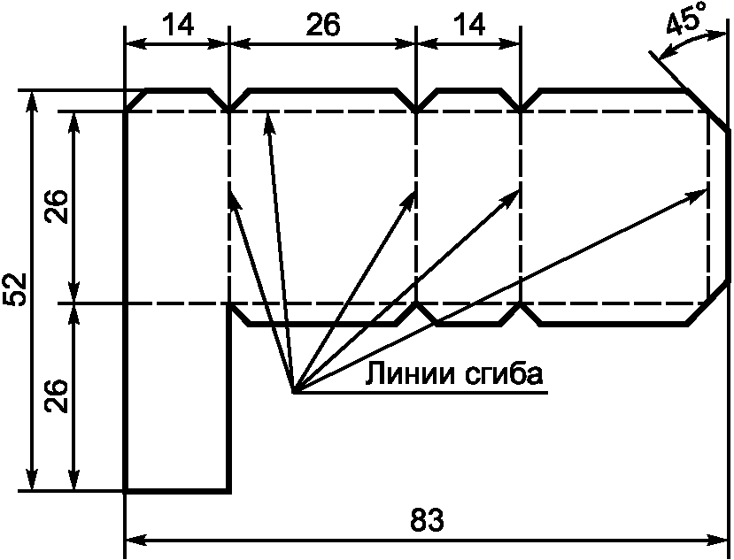 8. Оформление результатов испытаний