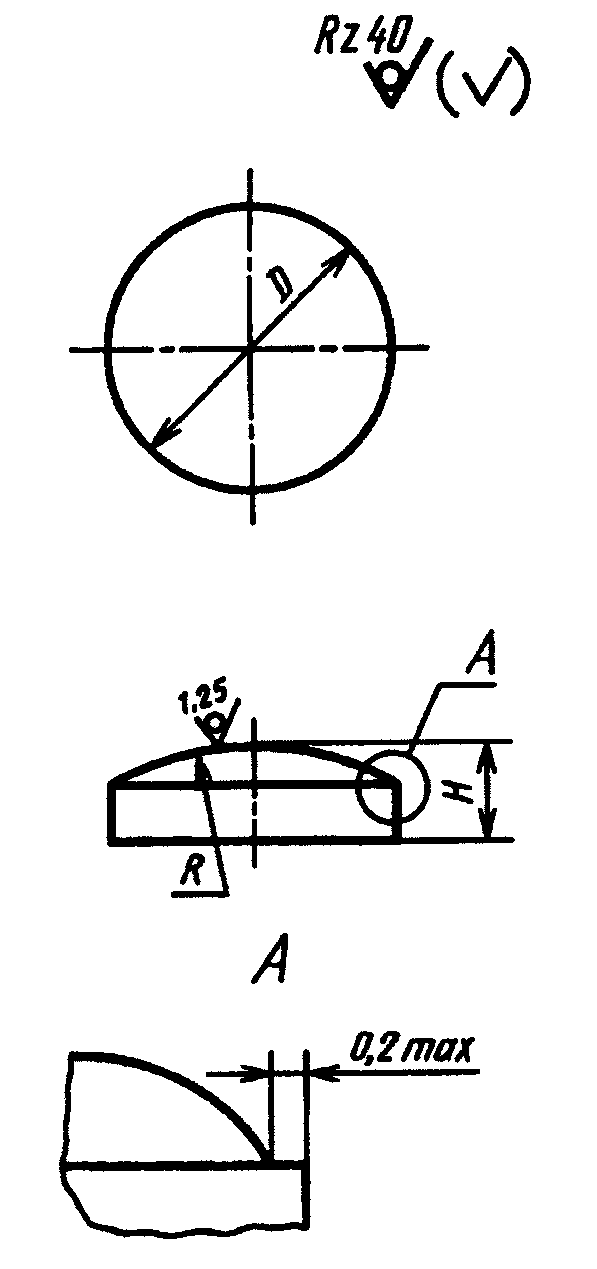 рис. 4