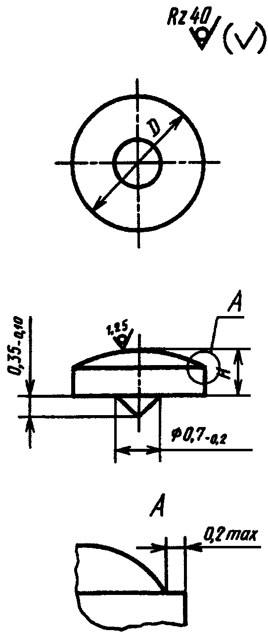 рис. 5