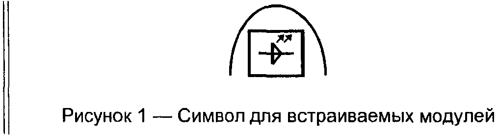 7.1. Обязательная маркировка для встраиваемых или автономных модулей