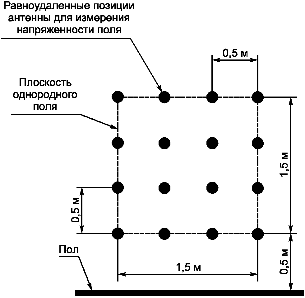 рис. 4