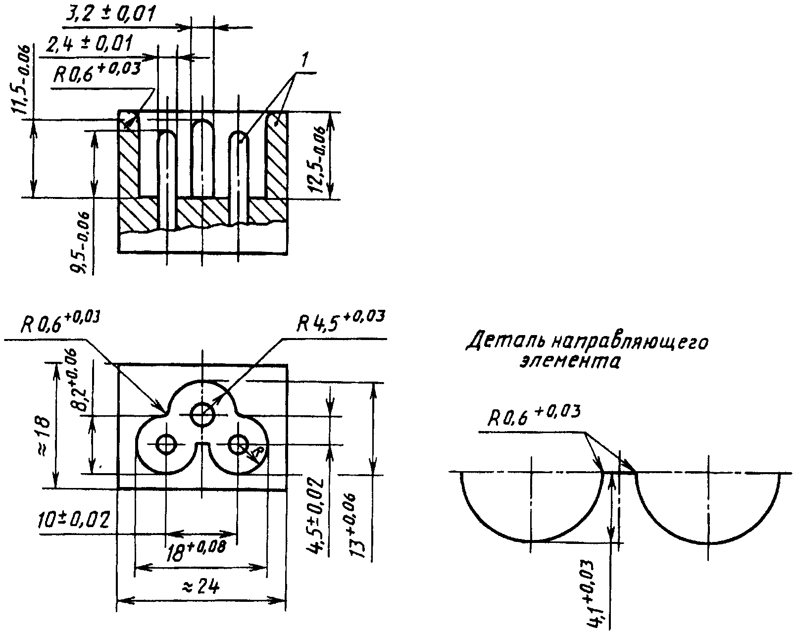 9. Размеры и их соответствие