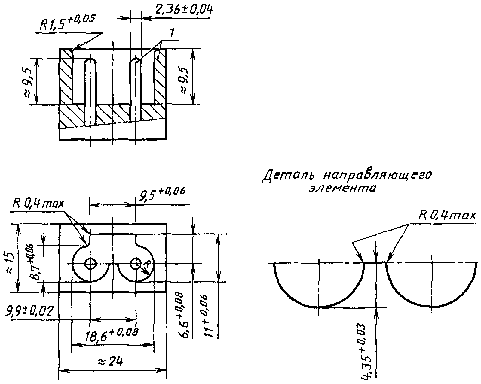 9. Размеры и их соответствие