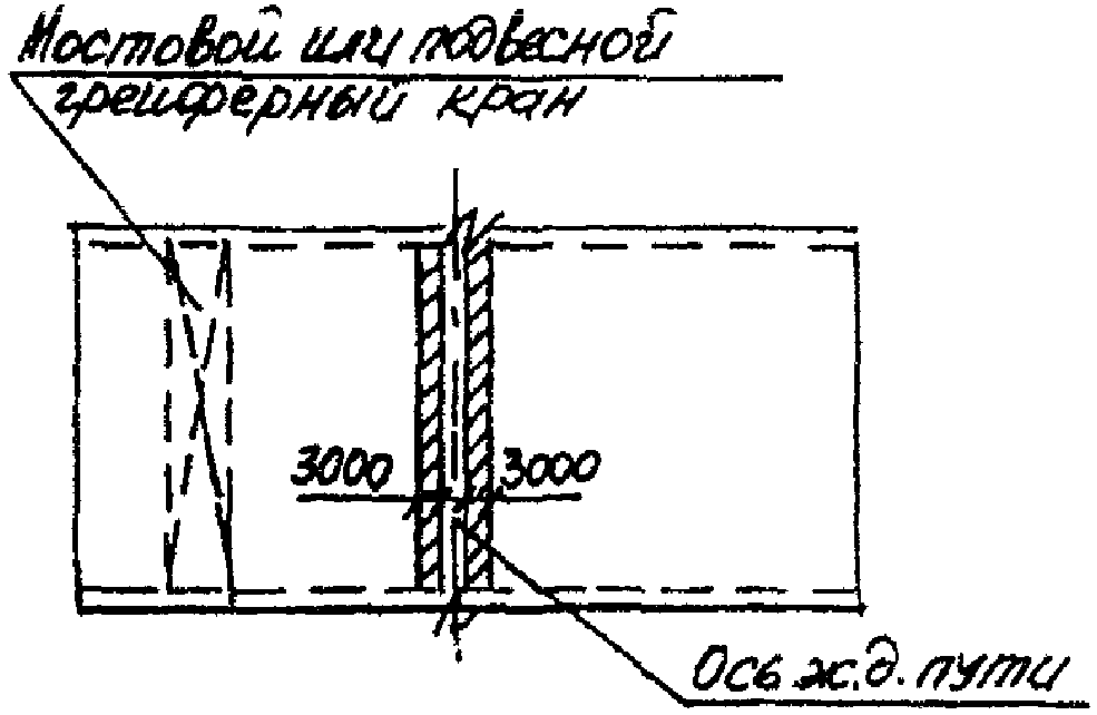 рис. 2