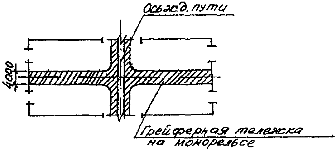 рис. 3