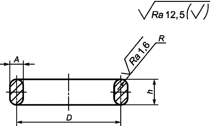 3. Конструкция и размеры