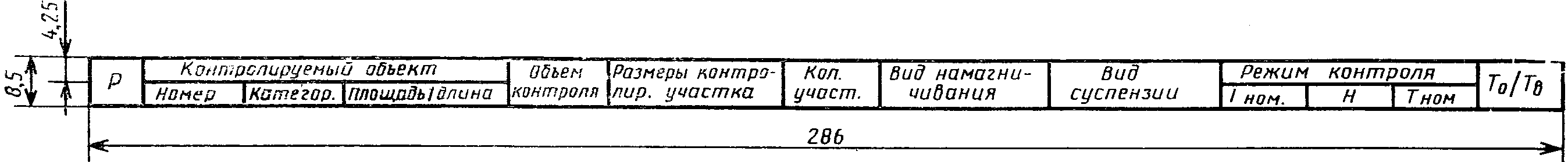 Формы и правила оформления документов на технический контроль