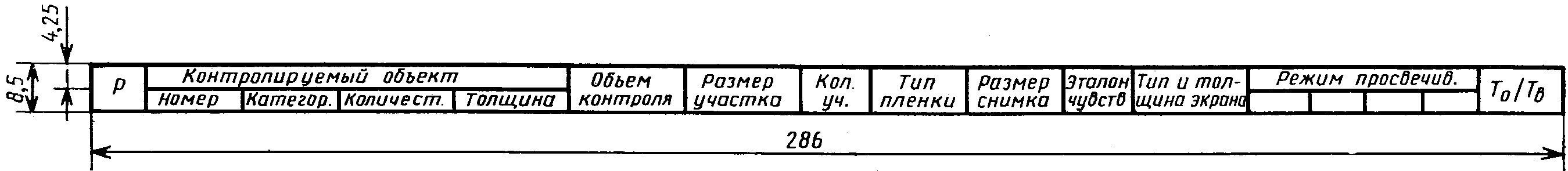 Формы и правила оформления документов на технический контроль