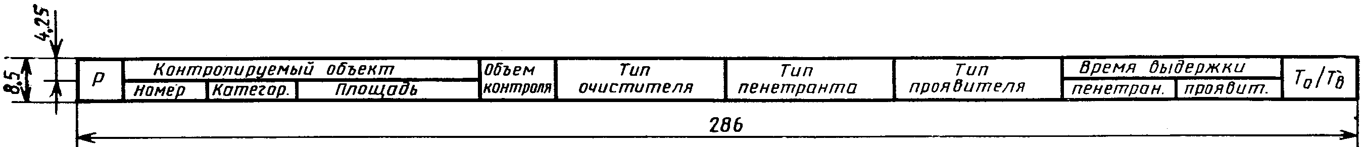 Формы и правила оформления документов на технический контроль