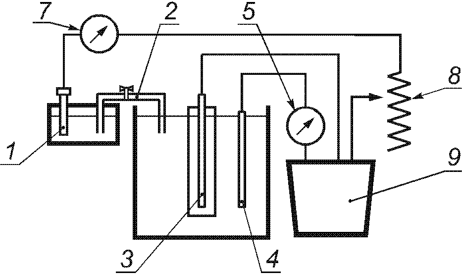 рис. 6