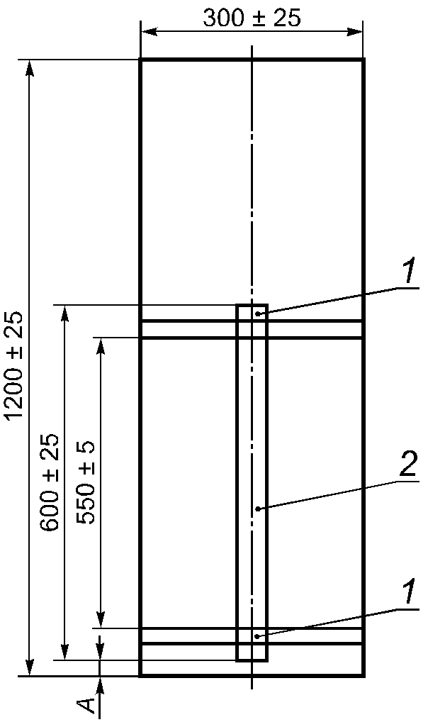 5.3. Расположение образца