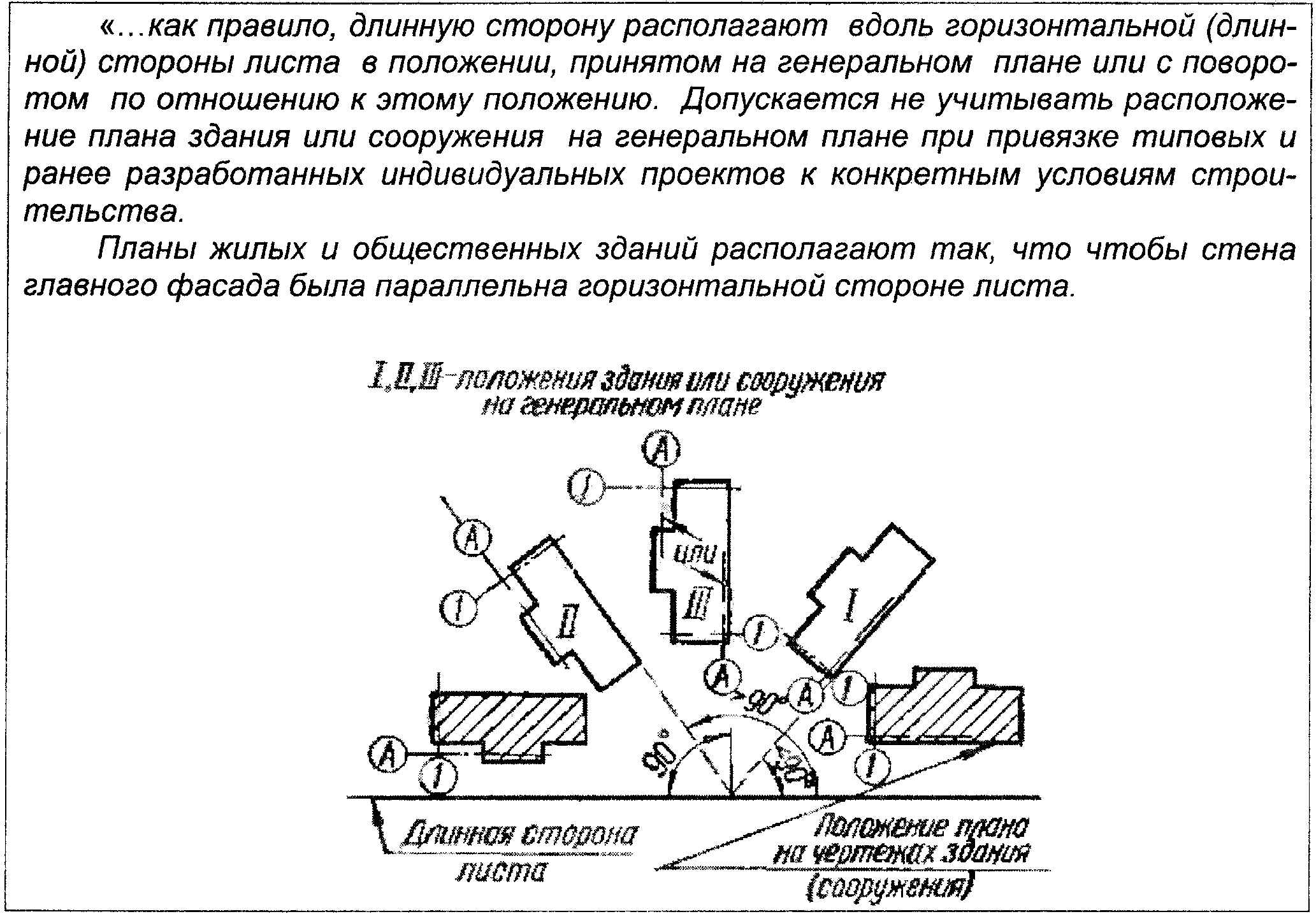 рис. 2