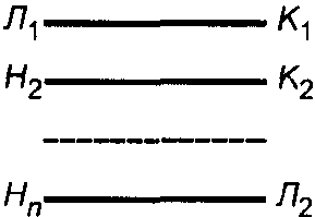 рис. 2