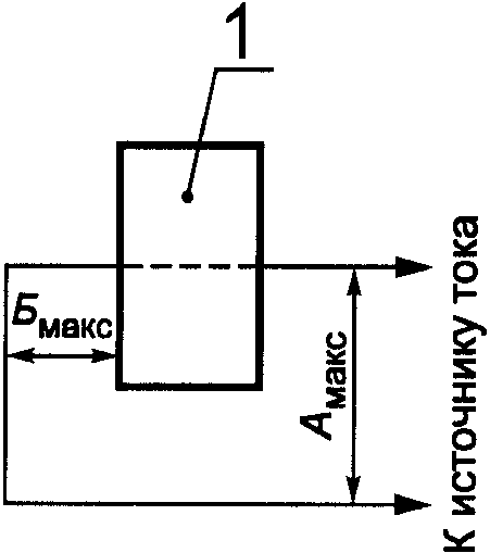 рис. 7