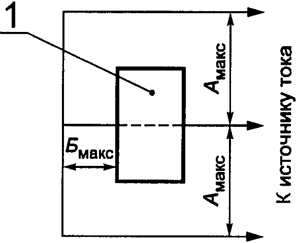 рис. 8