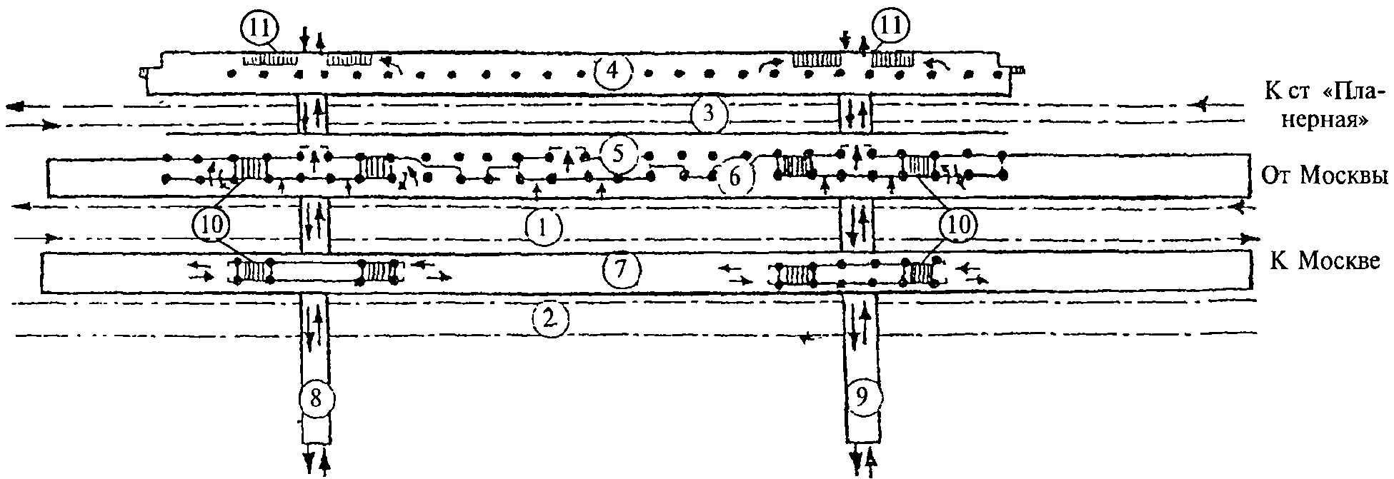 рис. 35