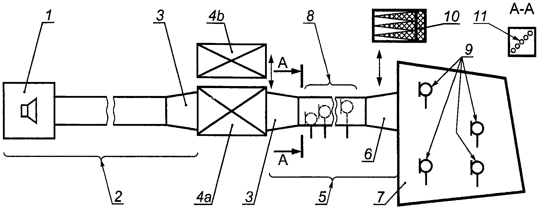 G.2. Оценка характеристик
