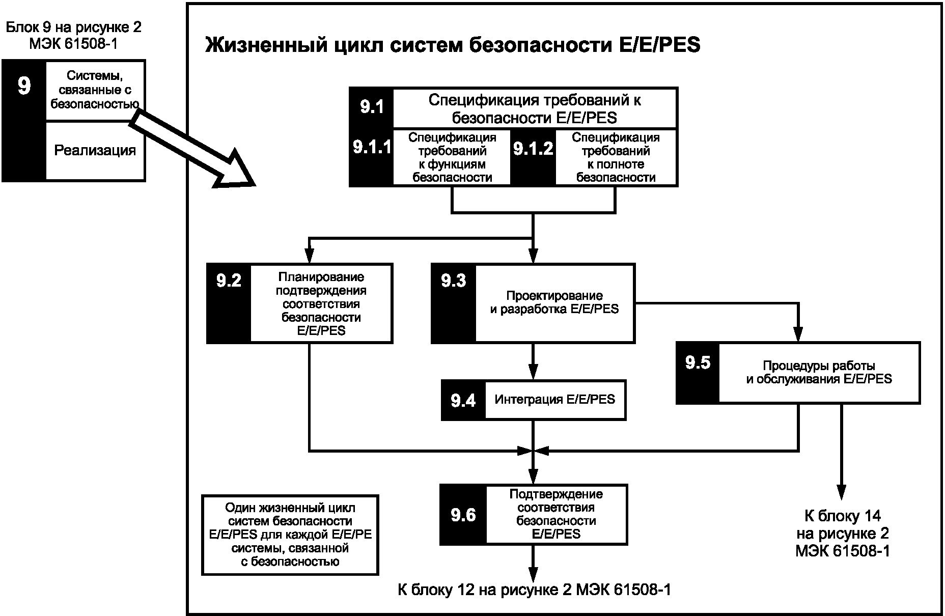 рис. 2