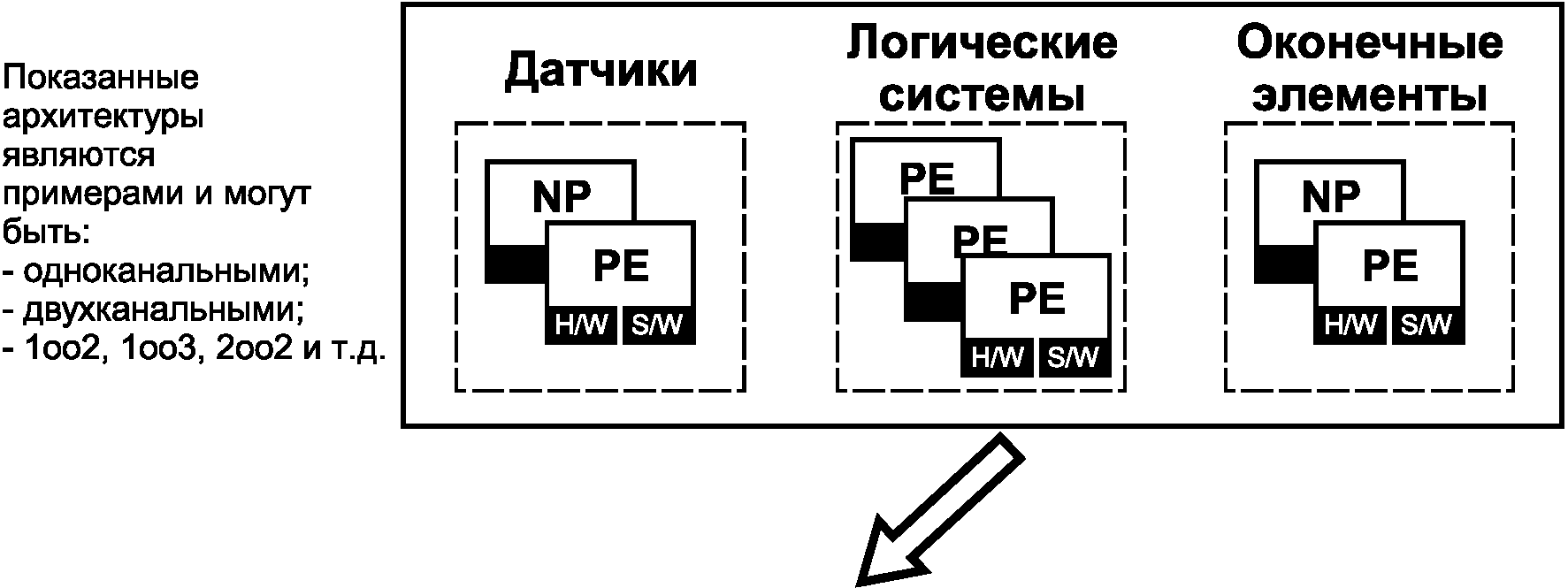 рис. 6