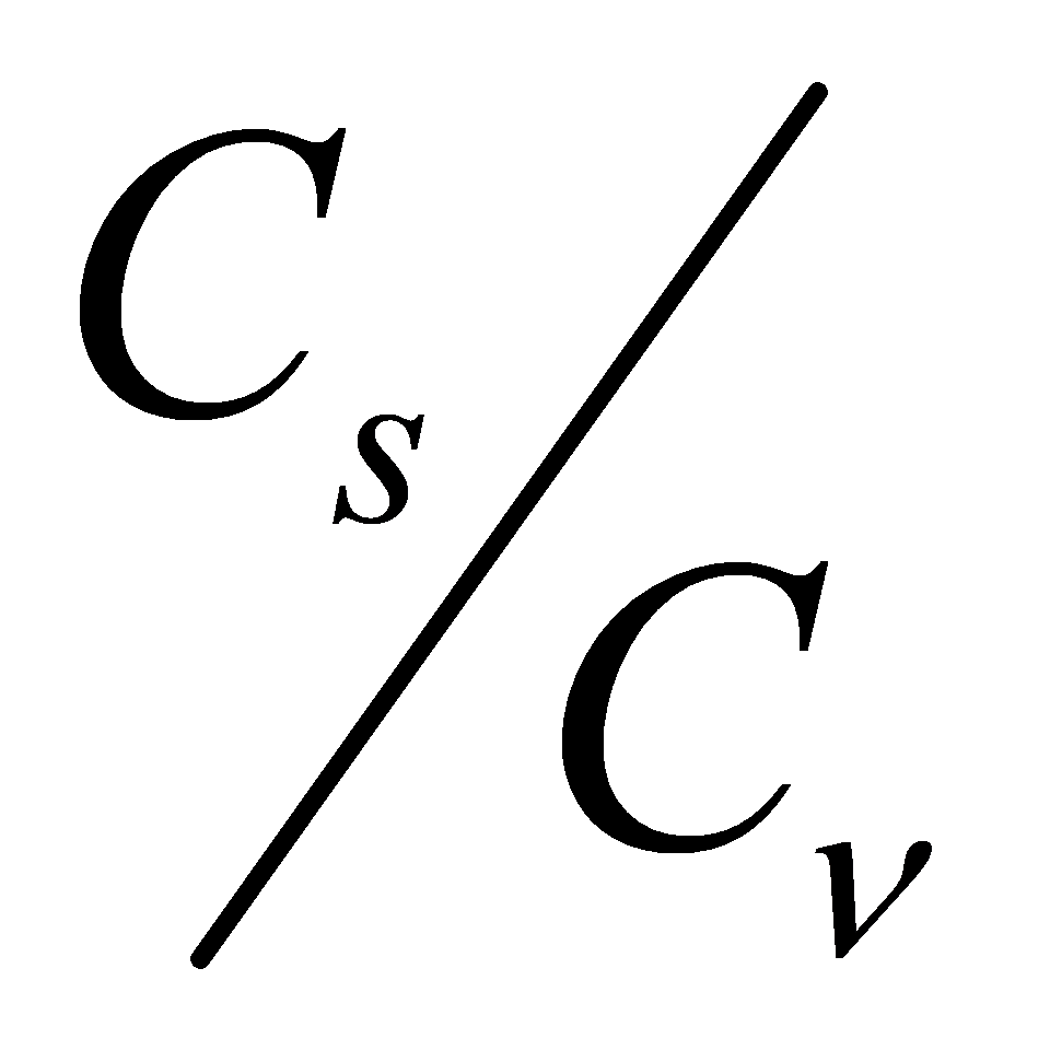 sCCν