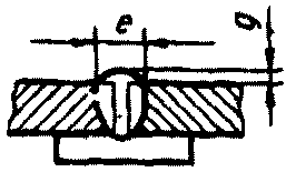 рис. 103