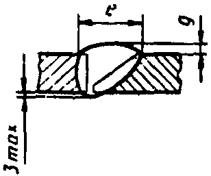 рис. 109